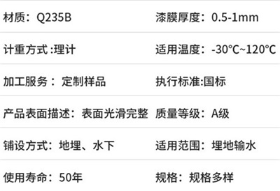 内蒙古热浸塑钢管厂家产品性能特点 内蒙古热浸塑钢管厂家产品性能特点